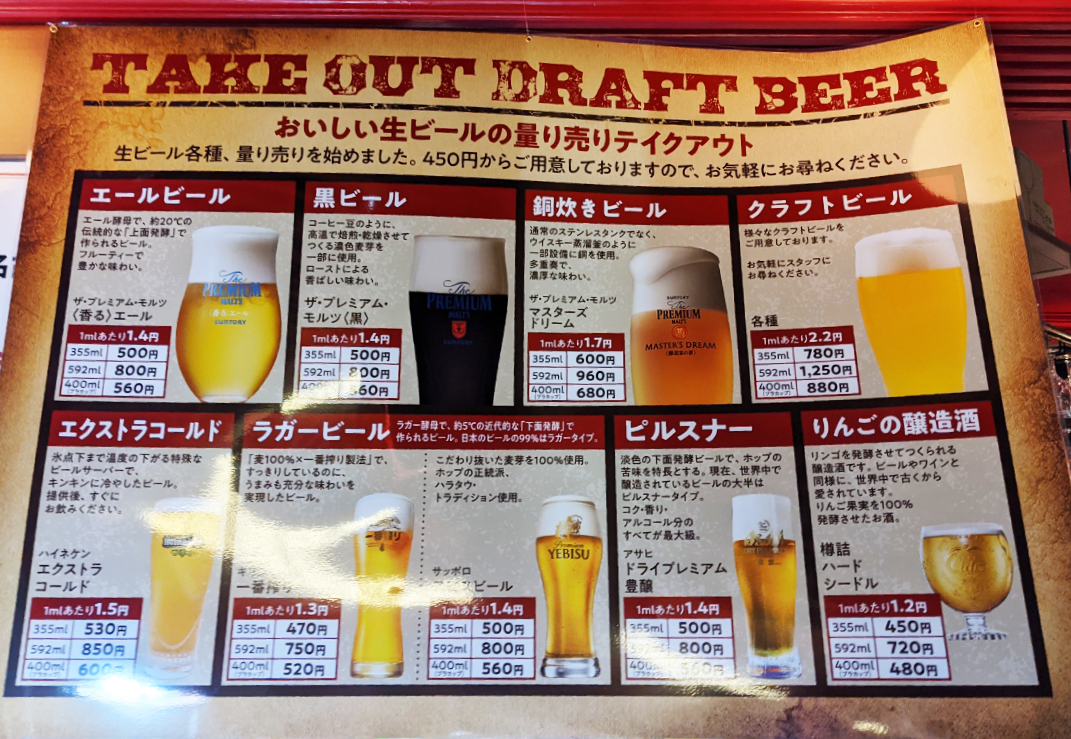 テイクアウト 11種類から選べる生ビール 1ヶ月飲み放題のプランもご用意 ニュース トピックス チカマチラウンジ